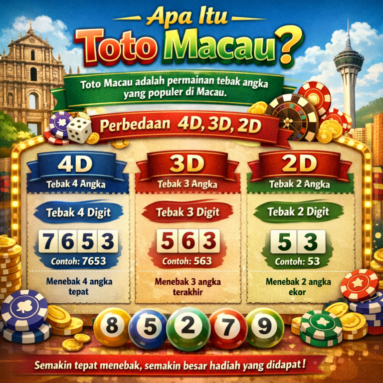 Apa itu Toto Macau? Bedanya 4D, 3D, 2D