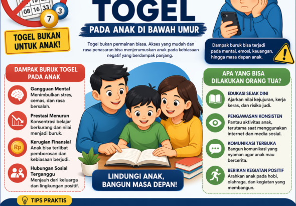 Menghindari Dampak Buruk Togel pada Anak di Bawah Umur